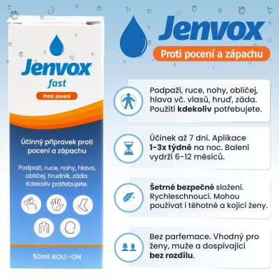 Jenvox Fast proti pocení podpaží
